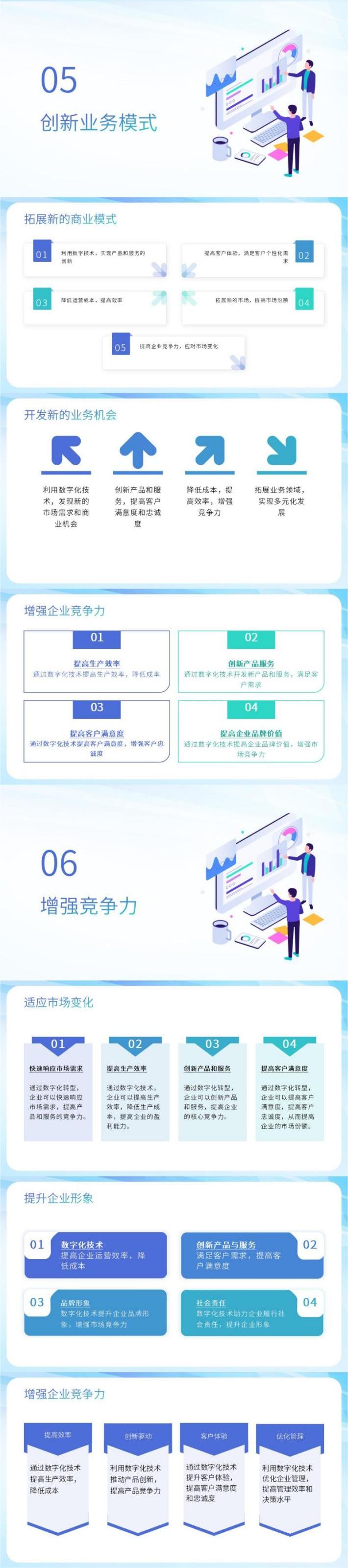 企業(yè)數(shù)字化轉(zhuǎn)型的好處
