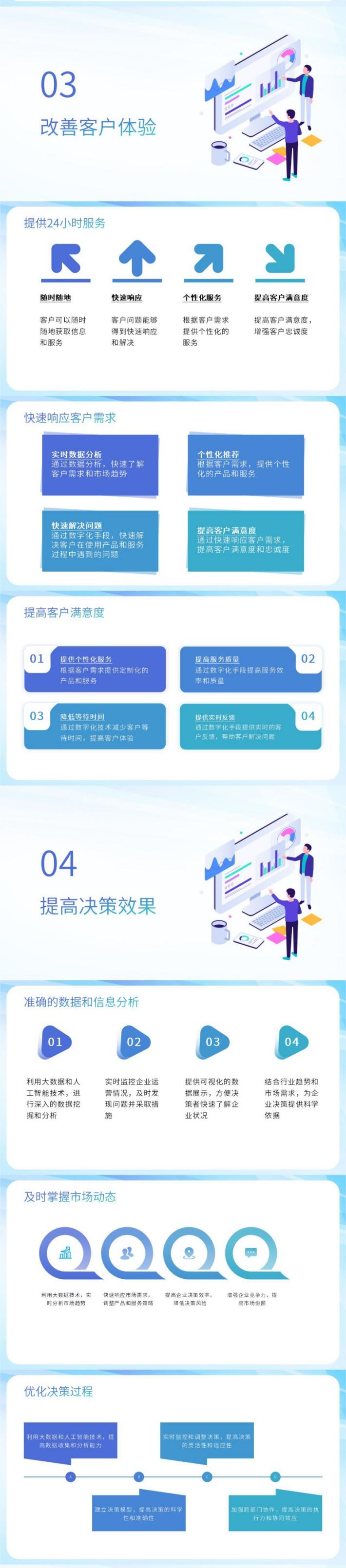 企業(yè)數(shù)字化轉(zhuǎn)型的好處